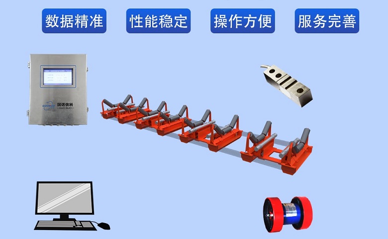 工业互联+数字化+矩阵式高精度皮带秤，引领工业计量3.0时代