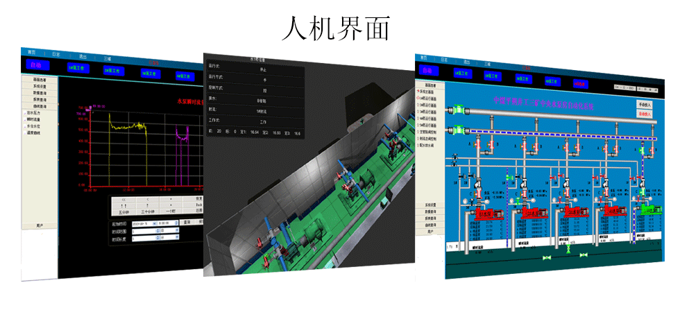 煤矿井下排水监控系统：智能优化排水方案，减人少人、增安提效