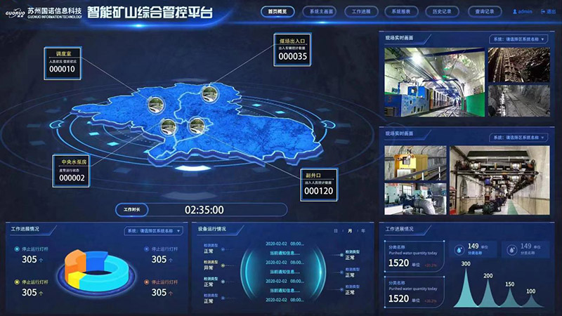 智能矿山综合管控平台：助力煤矿全生产及管理过程的智能化运行