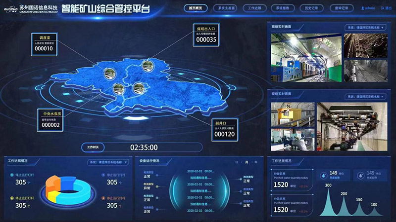 智能矿山综合管控平台：生产流程有序管理、安全风险有效控制、作业灵活支撑