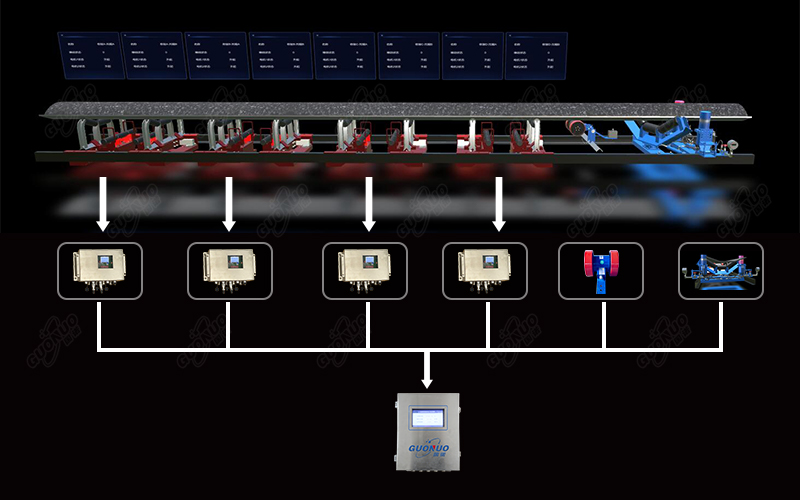 创新升级，国诺科技智能电子皮带秤的软硬件优势