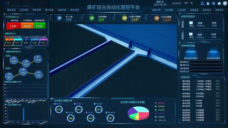 智能矿山综合管理平台 国诺1.jpg