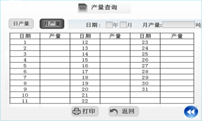 电子皮带秤产量监测系统介绍